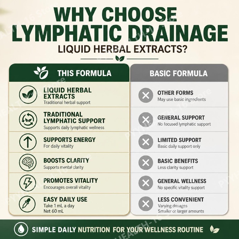 Kızıl Yonca, Uncaria ve Zantho - Herbal Wellness Formula incelemesi ve fiyatı